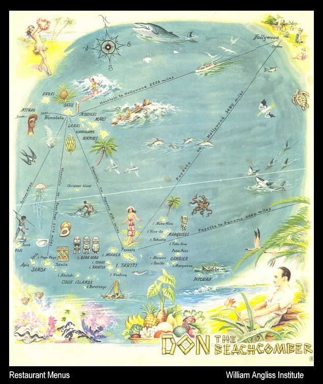 Australia Theme Display